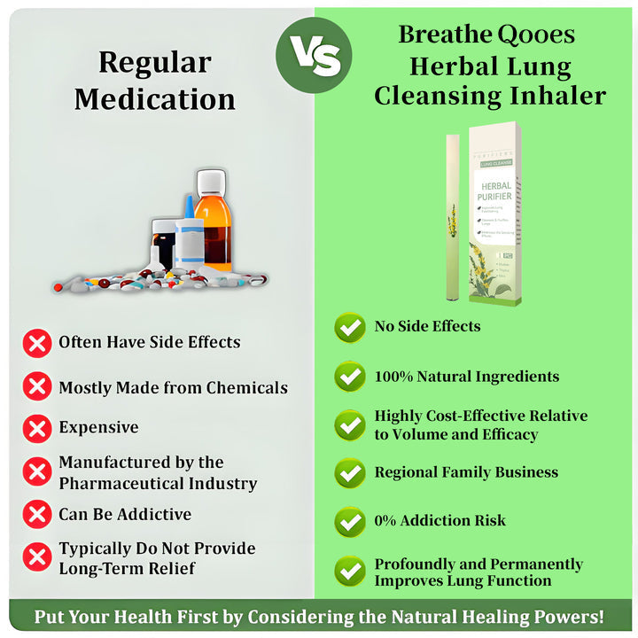 Jöro™ | Clears Lungs, Calms Cravings & Supports Nicotine-Free Living in 7 Days