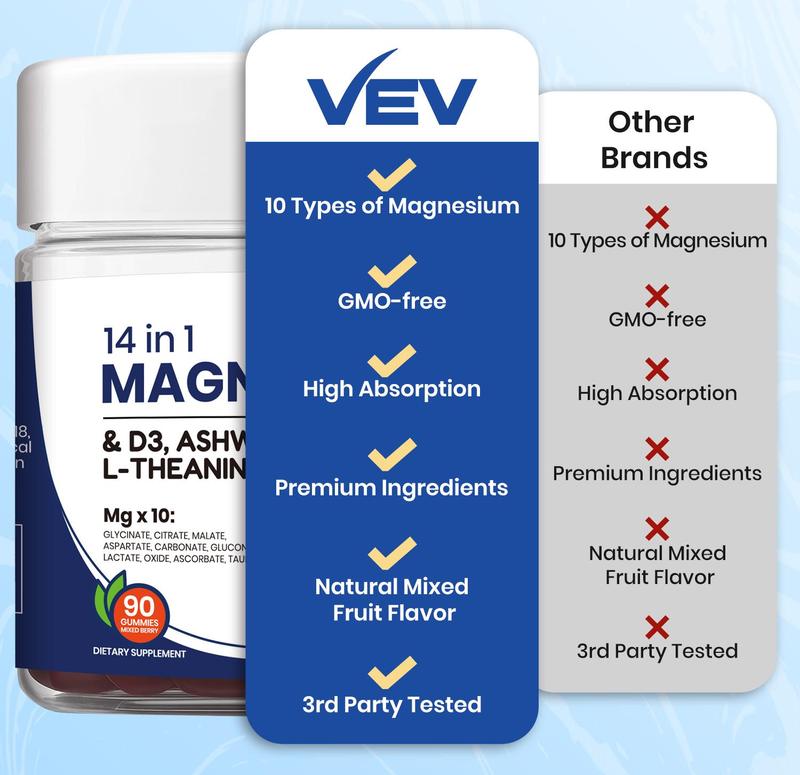 Jöro™ 14-in-1 Magnesium Complex - For Saggy Breasts, Odor, Bloat, Sleepless Nights, & Fatigue
