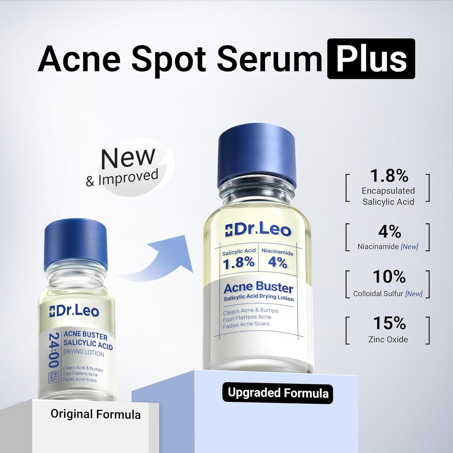 ClearFast Salicylic Spot Serum within 15 days