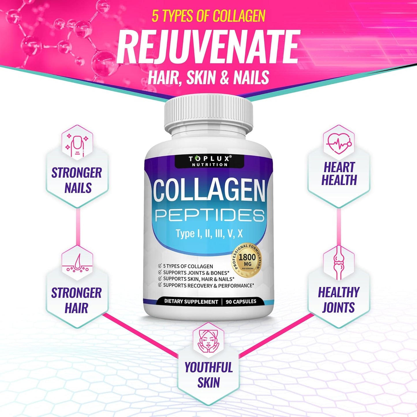 Viitalux Multi Collagen Boost