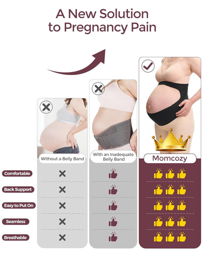 ComfortCore Maternity Support Band