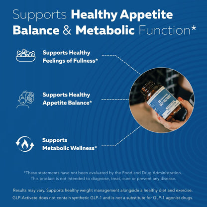 GLPActivate Daily Metabolic Balance Support Capsules