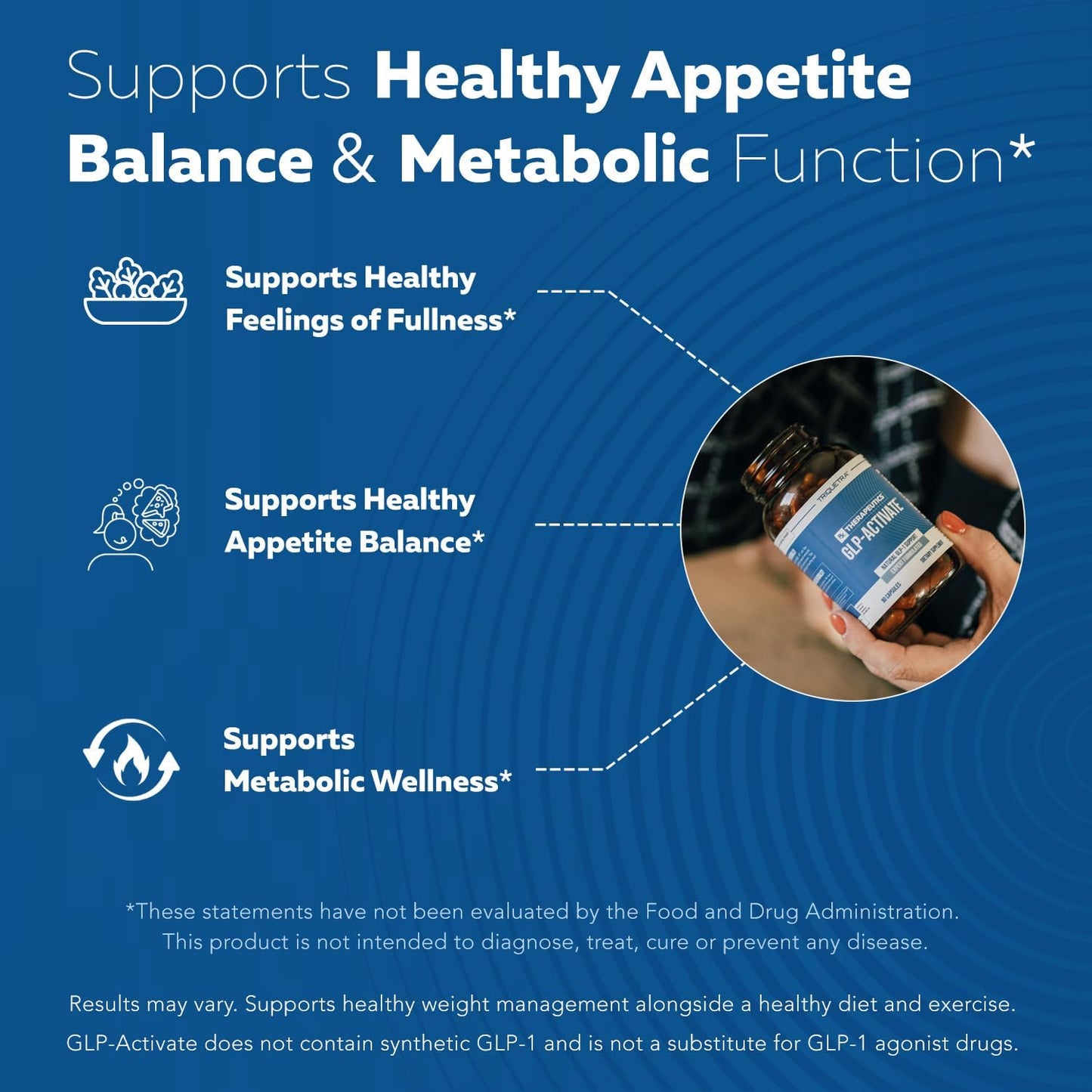 GLPActivate Daily Metabolic Balance Support Capsules