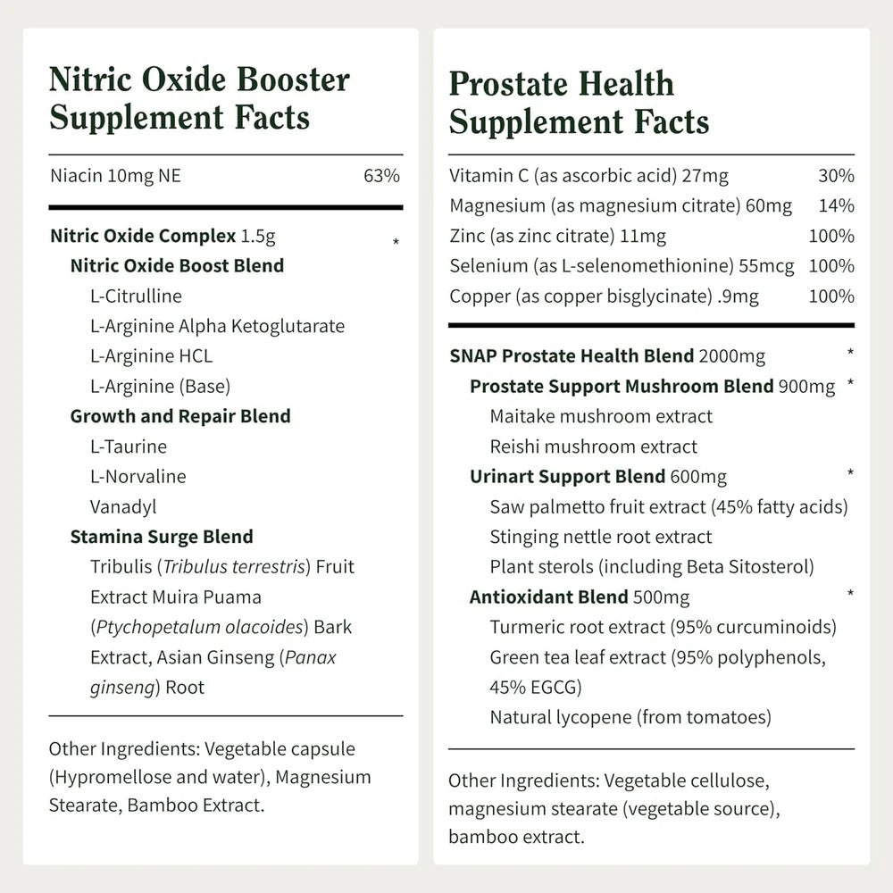 Vital Boost Wellness Bundle Pro