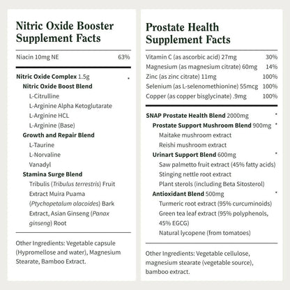 Vital Boost Wellness Bundle Pro